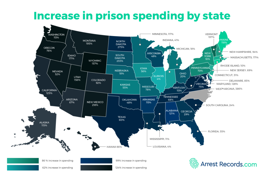 Increase In Prison Spending By State Arrest Records